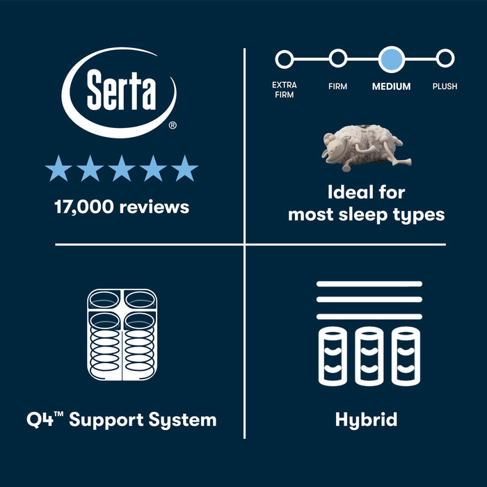 Serta Perfect Sleeper Cascade Bluff Medium Hybrid feature highlights