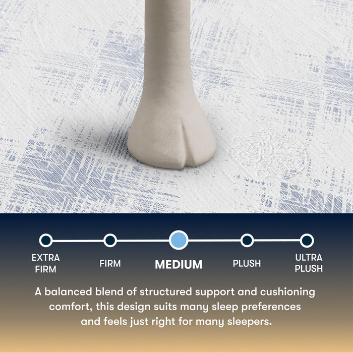 Serta Perfect Sleeper Cascade Bluff Medium Hybrid firmness scale