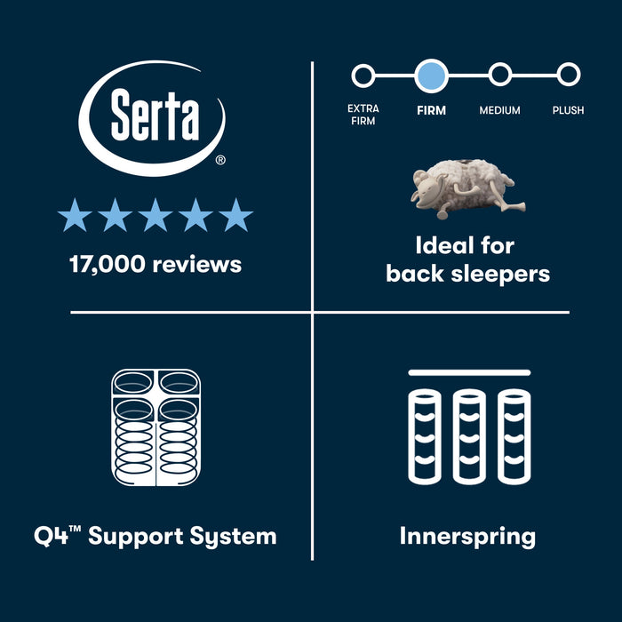 Serta Perfect Sleeper Cascade Canyon Firm feature highlights