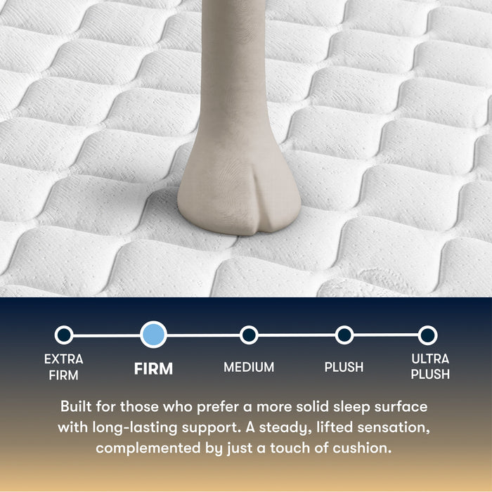 Serta Perfect Sleeper Cascade Canyon Firm firmness scale
