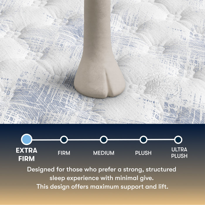 Serta Perfect Sleeper Cascade Range Extra Firm firmness scale