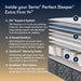 Serta Perfect Sleeper Cascade Range Extra Firm mattress layers diagram