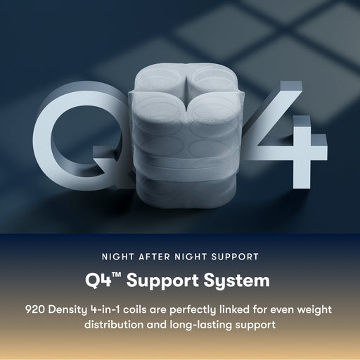 Serta Q4 Support System 920-density 4-in-1 linked coils