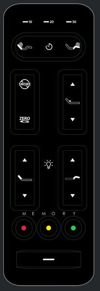 Ergomotion RIO 5.0 Adjustable Bed