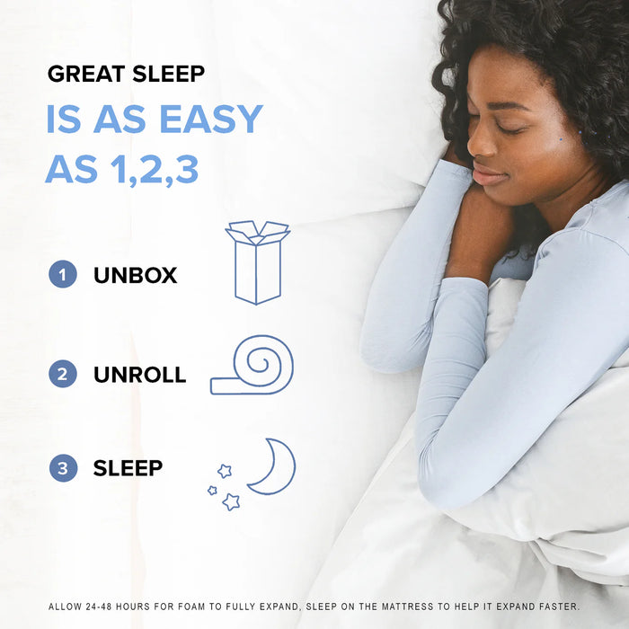 Bedplanet 10” EcoCore Hybrid Premium Medium Firm Mattress - Bedplanet