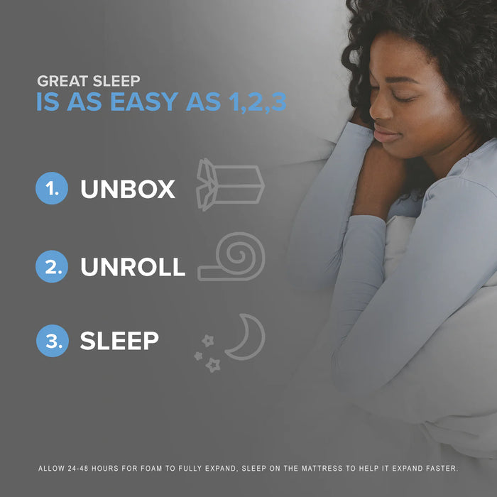 Bedplanet 12” Essentials Soft Memory Foam Mattress - Bedplanet